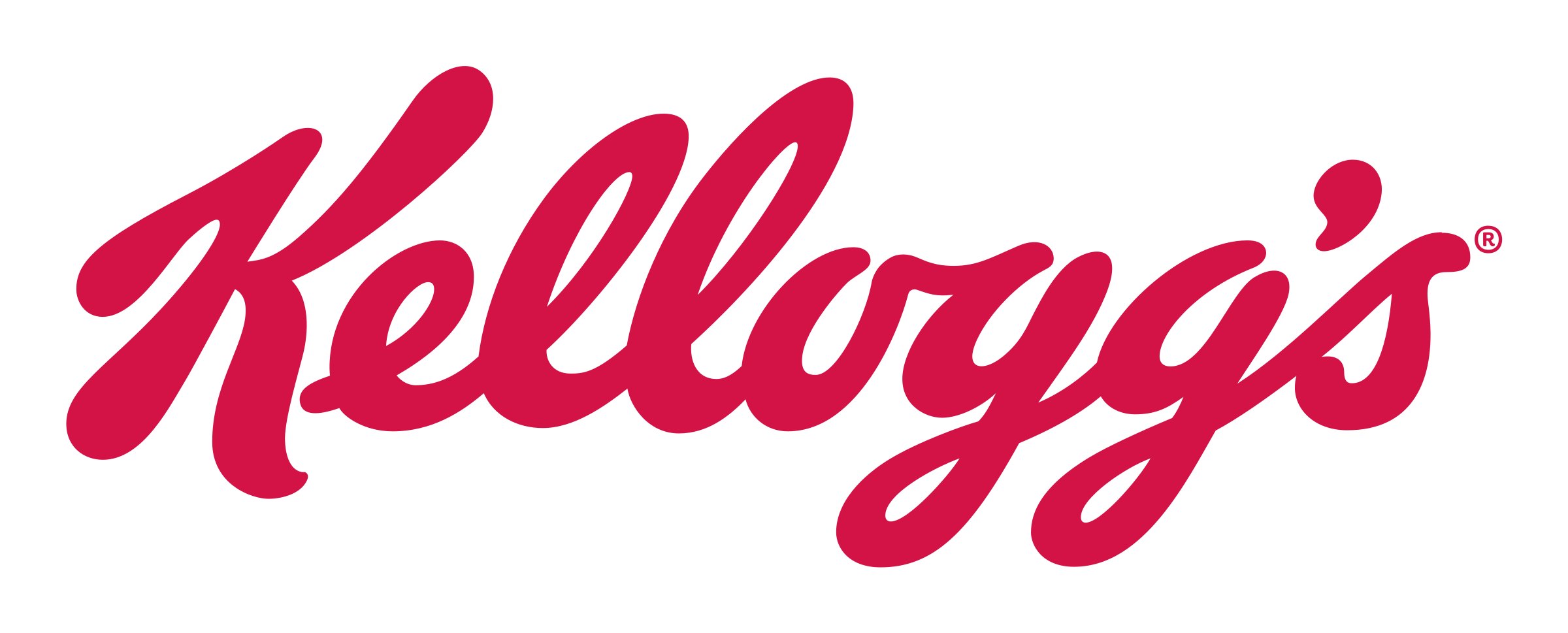 Kellogg’s