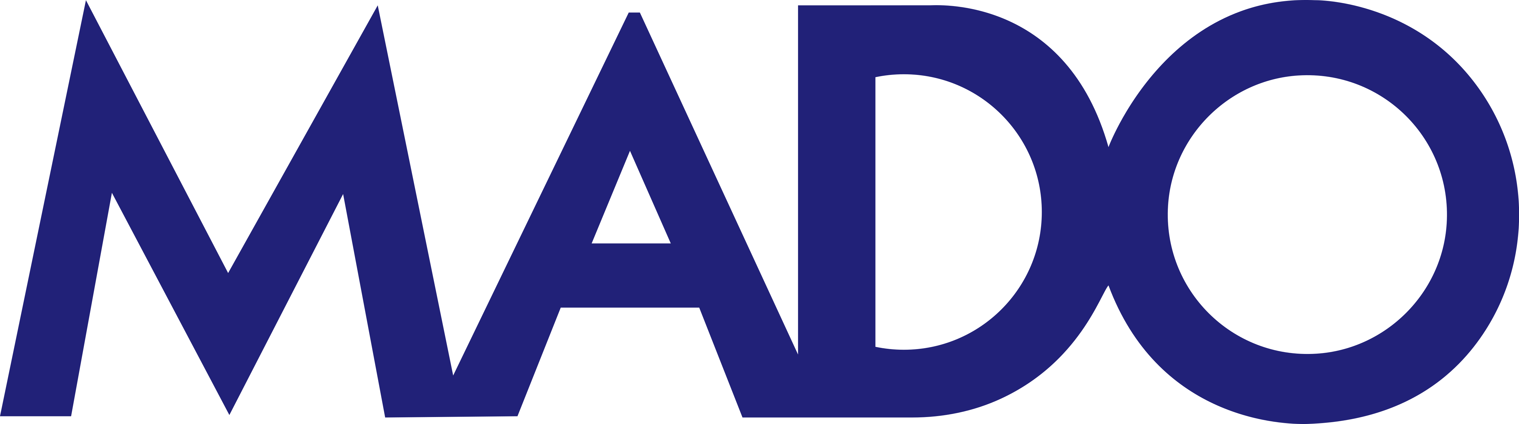 Madò