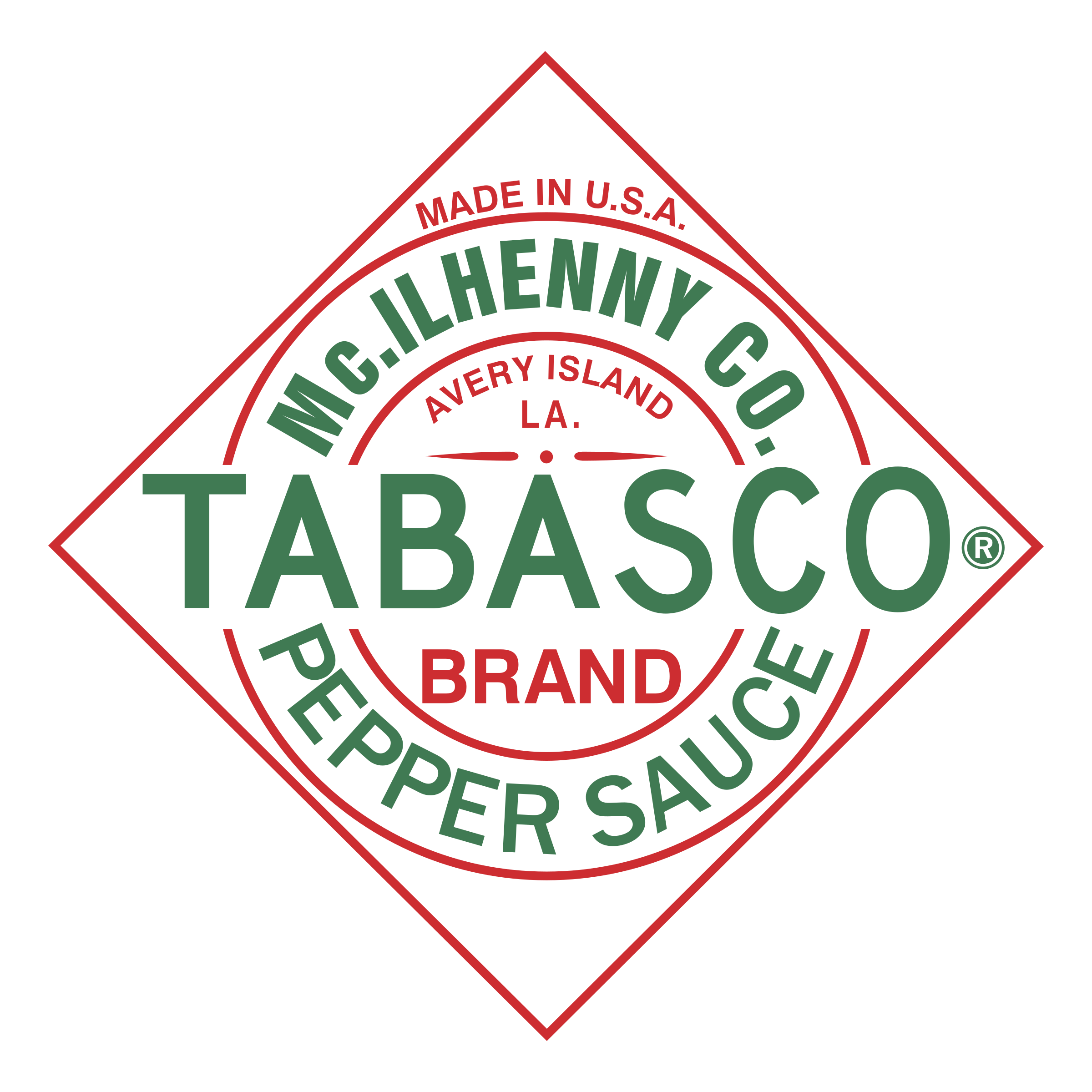 Tabasco (McIlhenny Co.)